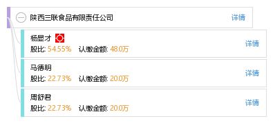 陜西三聯食品有限責任公司綜合信息概覽
