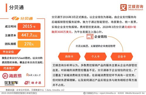 2020中國典型費控報銷品牌案例分析 匯聯易、易快報、分貝通與財務咨詢的數字化變革